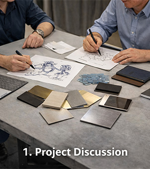 1. Project Discussion