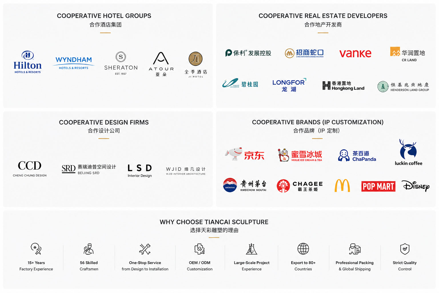 Partner Companies Partner Companies